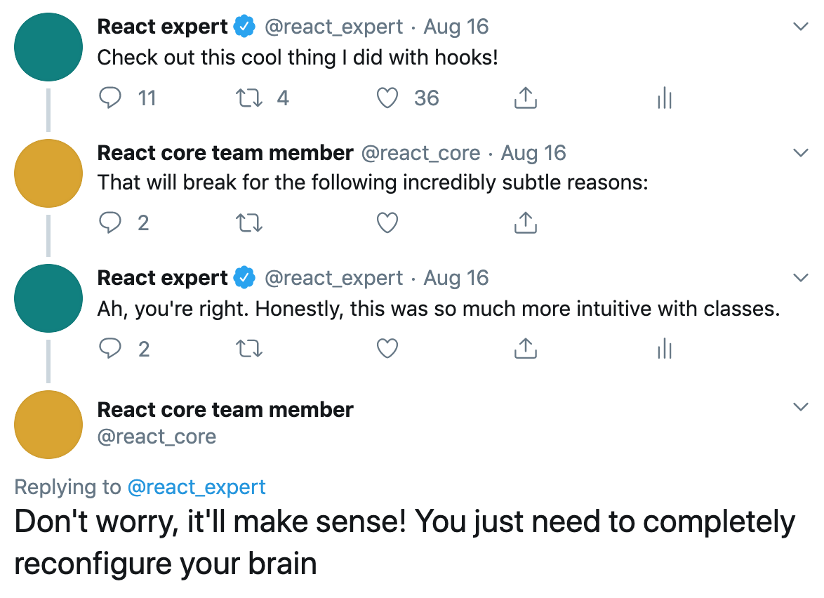 React Hooks Twitter Conversation